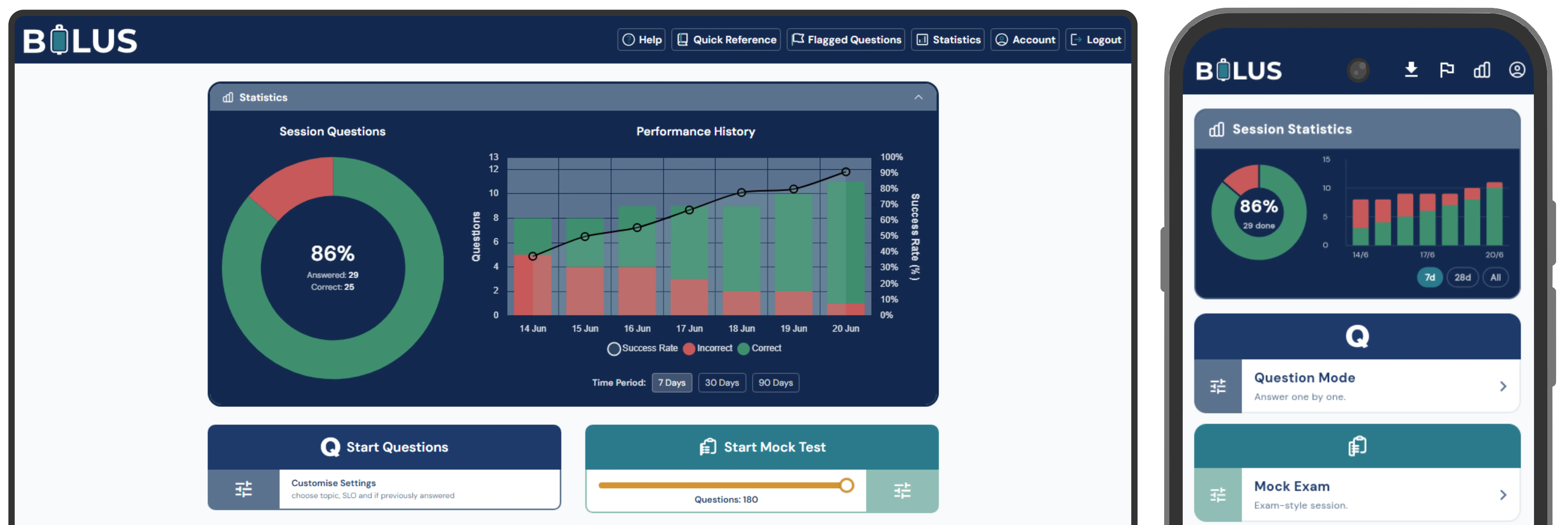 Bolus shown on desktop and mobile